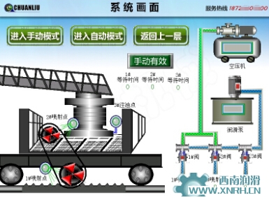 周边传动浓缩机集中润滑系统